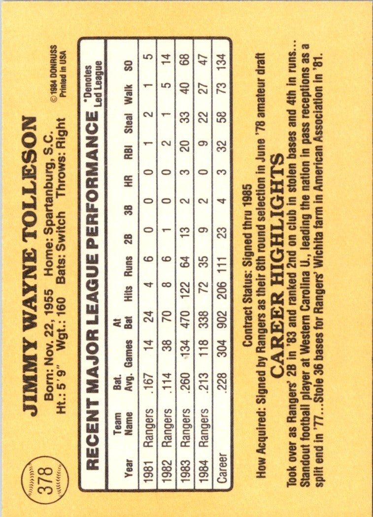 1985 Donruss Wayne Tolleson