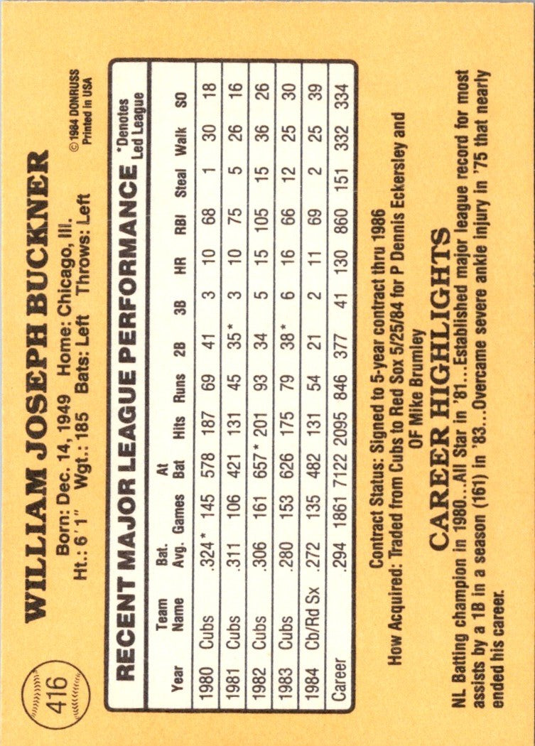 1985 Donruss Bill Buckner