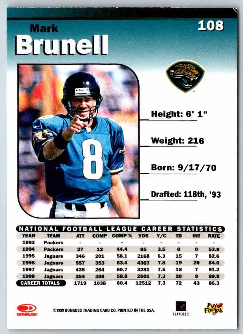 1999 Donruss Elite Mark Brunell