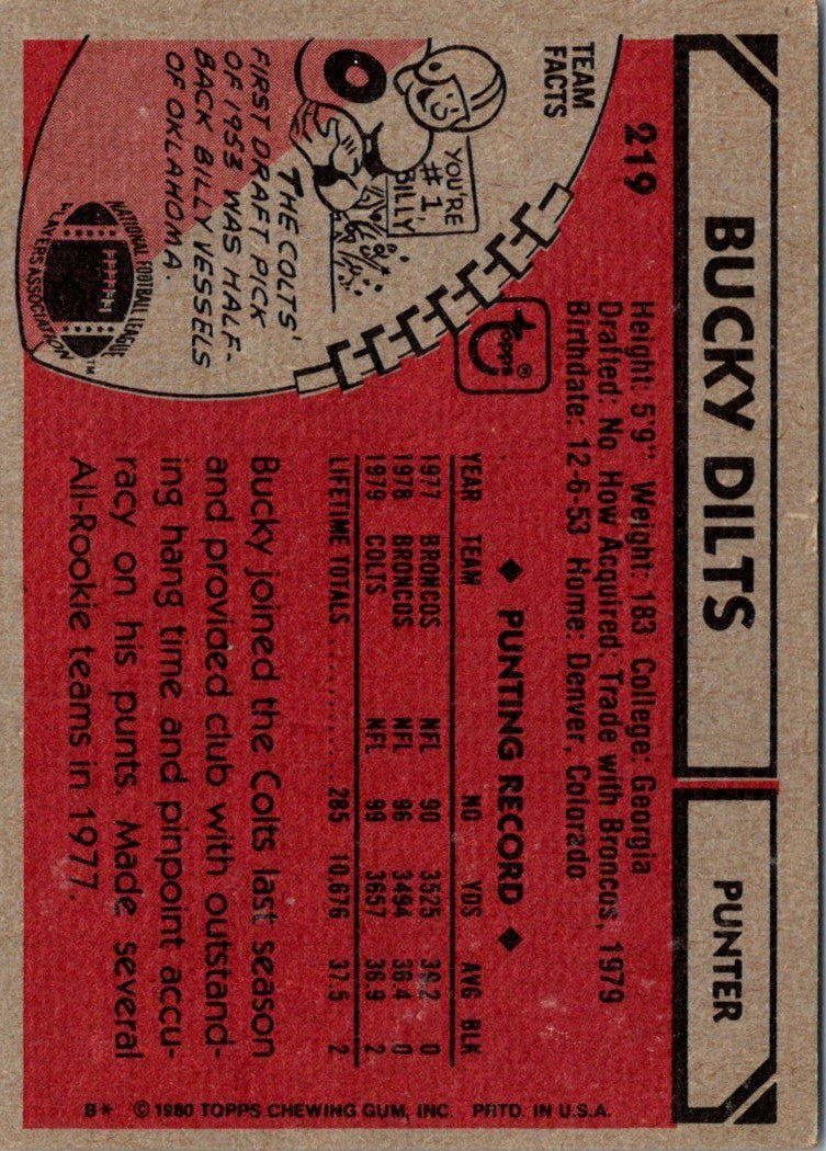 1980 Topps Bucky Dilts
