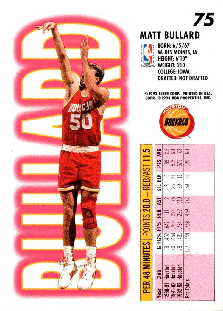 1993 Fleer Matt Bullard