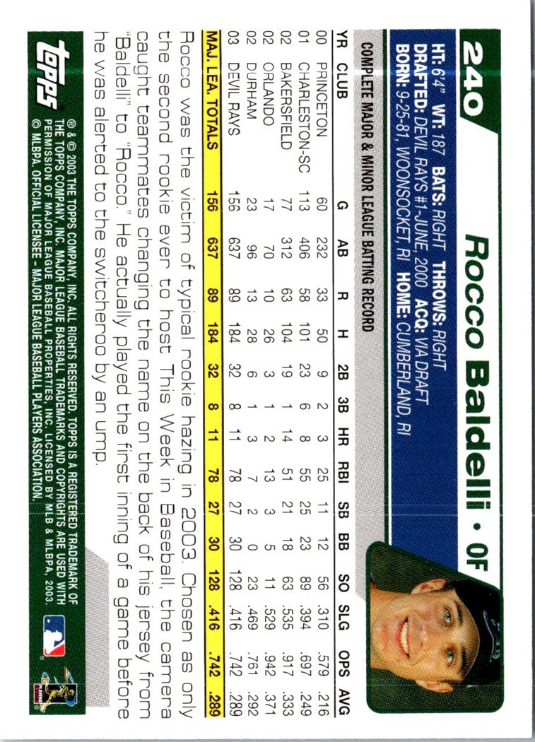 2004 Topps Rocco Baldelli