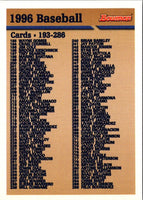 1997 Bowman Joe Long #152