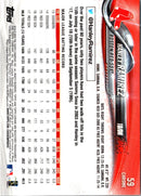 2018 Topps Chrome Hanley Ramirez