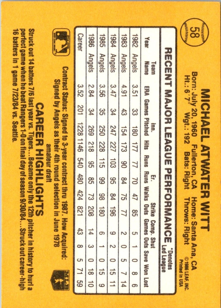1987 Leaf Mike Witt