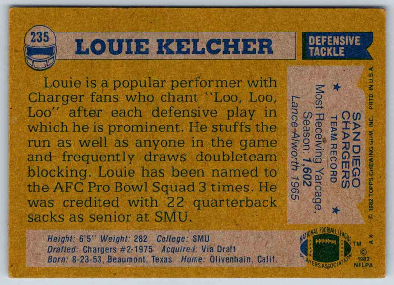 1982 Topps Louie Kelcher