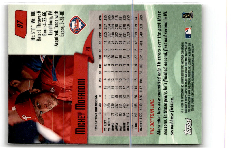 2000 Stadium Club Mickey Morandini