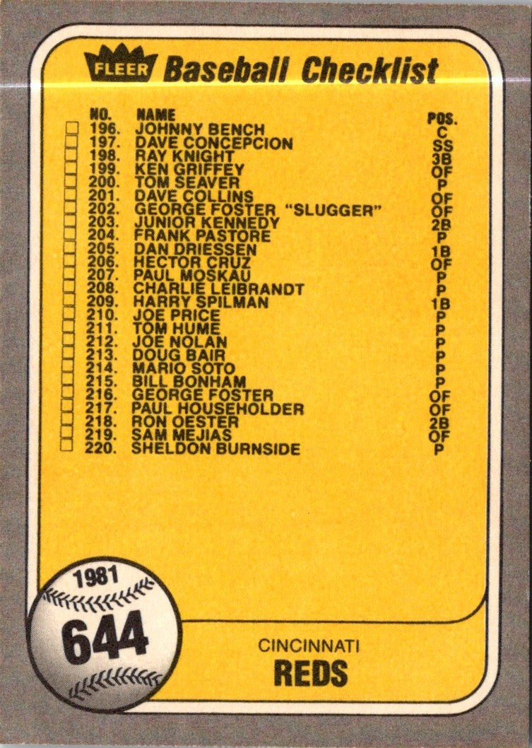 1981 Fleer Checklist: Orioles/Reds