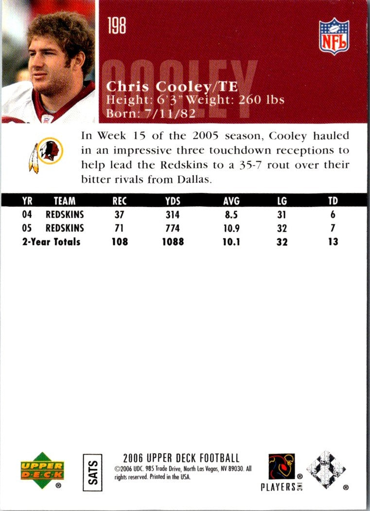 2006 Upper Deck Chris Cooley