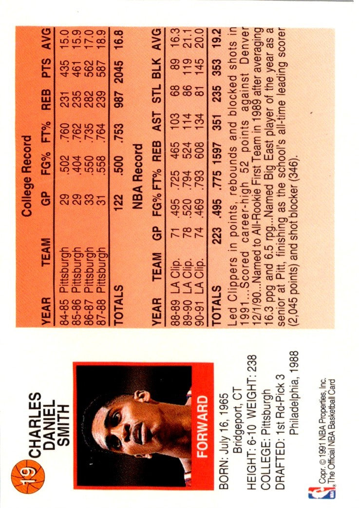1991 Hoops McDonald's Charles Smith