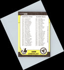 1986 Fleer Checklist: Royals/Cardinals/Blue Jays/Mets