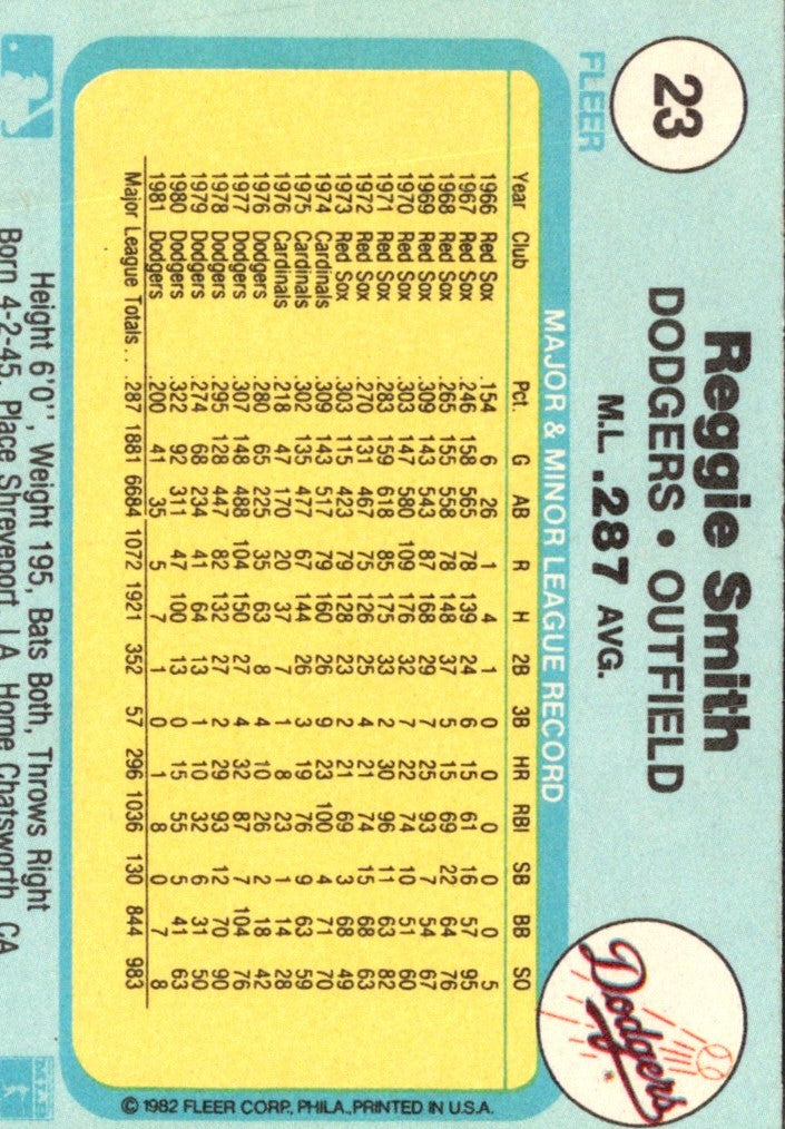 1982 Fleer Reggie Smith