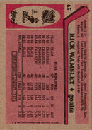 1987 Topps Rick Wamsley