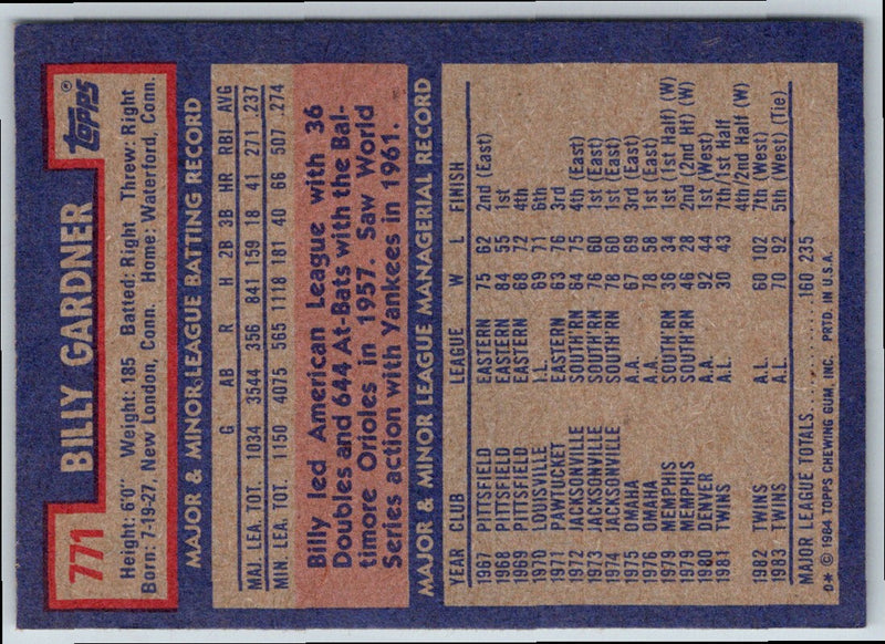 1984 Topps Billy Gardner