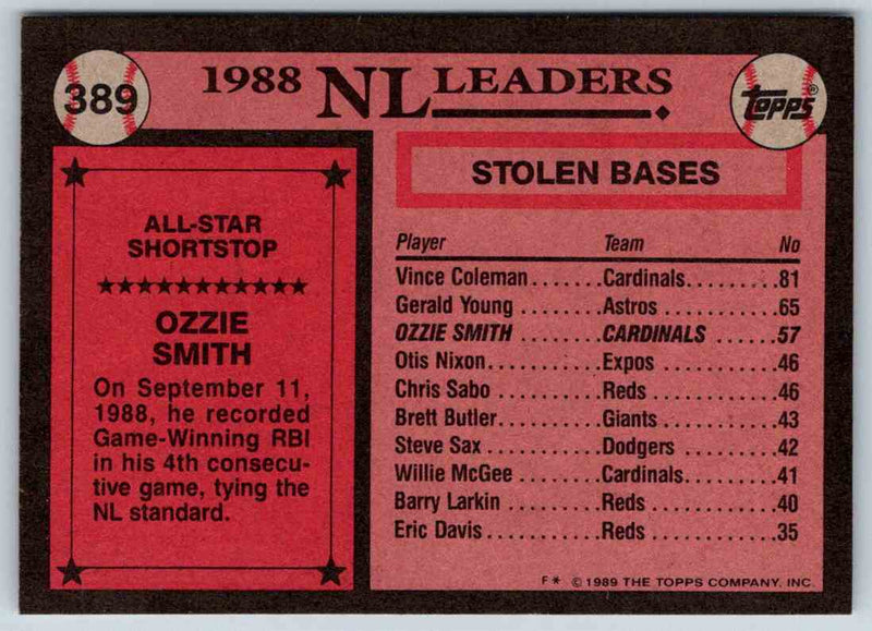 1989 Topps Ozzie Smith