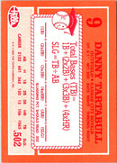 1990 Topps Hills Hit Men Danny Tartabull