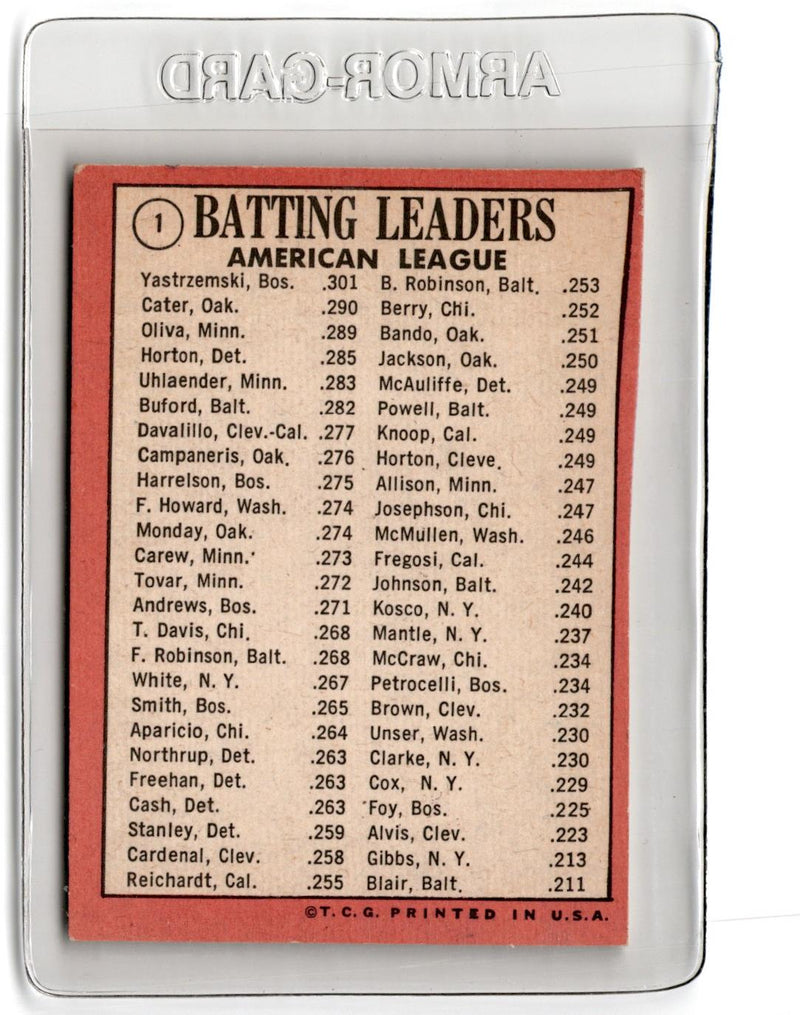 1969 Topps Danny Cater