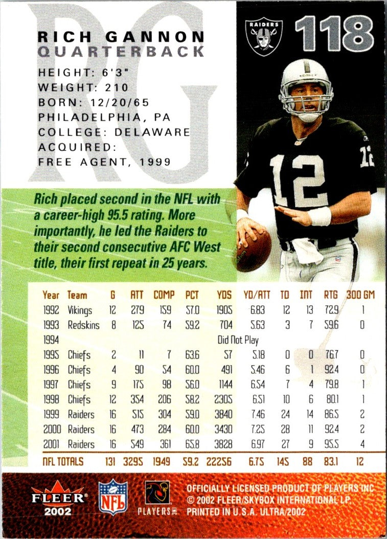 2002 Ultra Rich Gannon