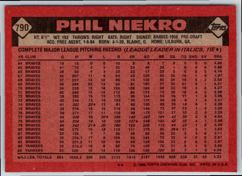 1986 Topps Phil Niekro