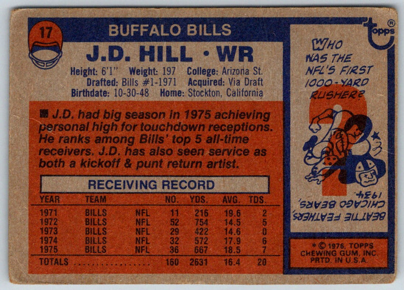 1976 Topps J.D. Hill