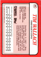 1988 Topps Revco League Leaders Tim Wallach #6