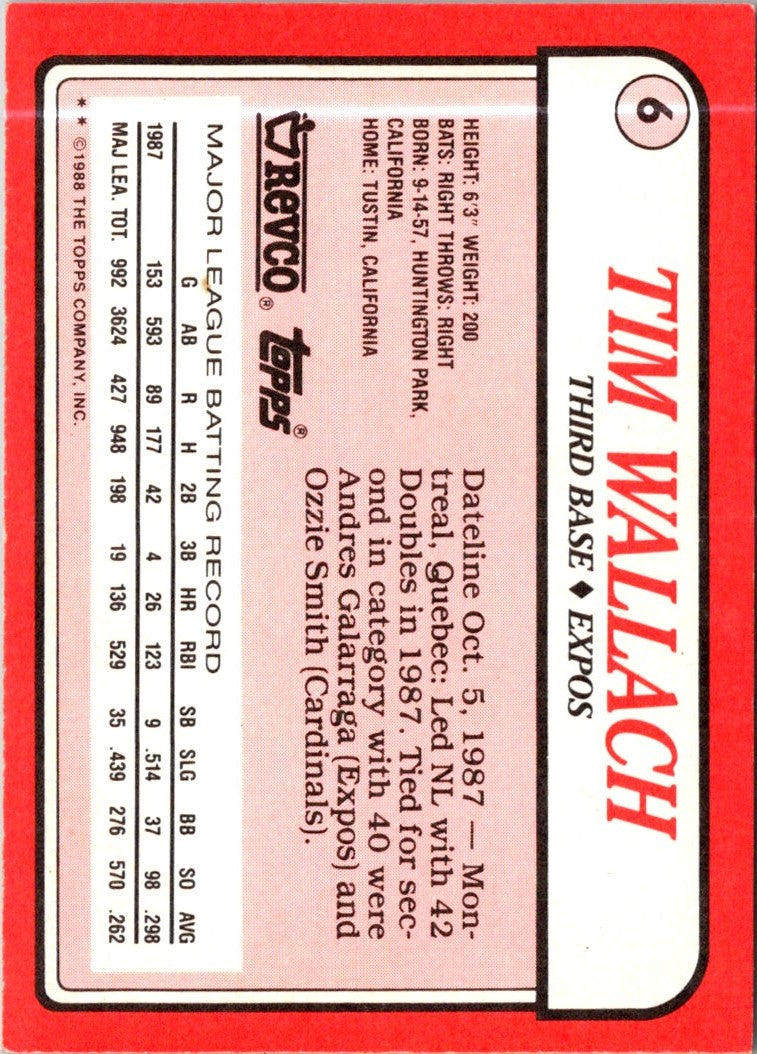 1988 Topps Revco League Leaders Tim Wallach