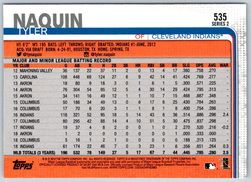 2019 Topps Tyler Naquin