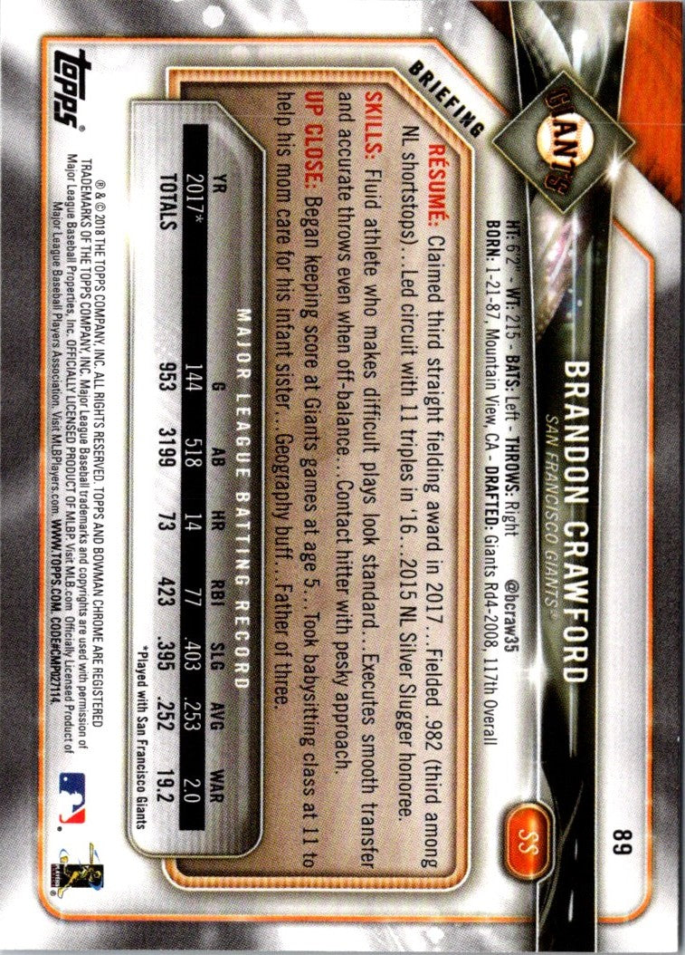 2018 Bowman Brandon Crawford