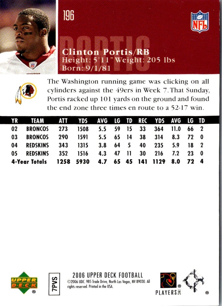 2006 Upper Deck Clinton Portis