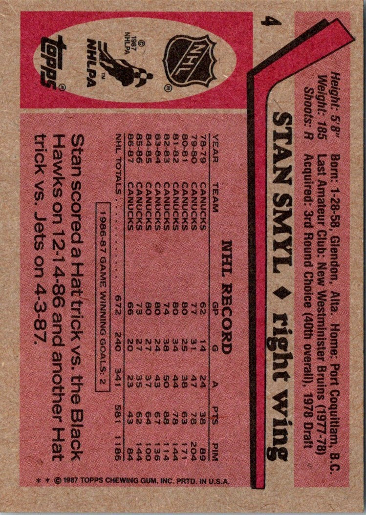 1987 Topps Stan Smyl