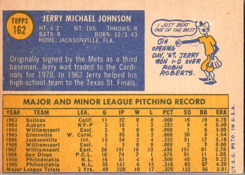 1970 Topps Jerry Johnson