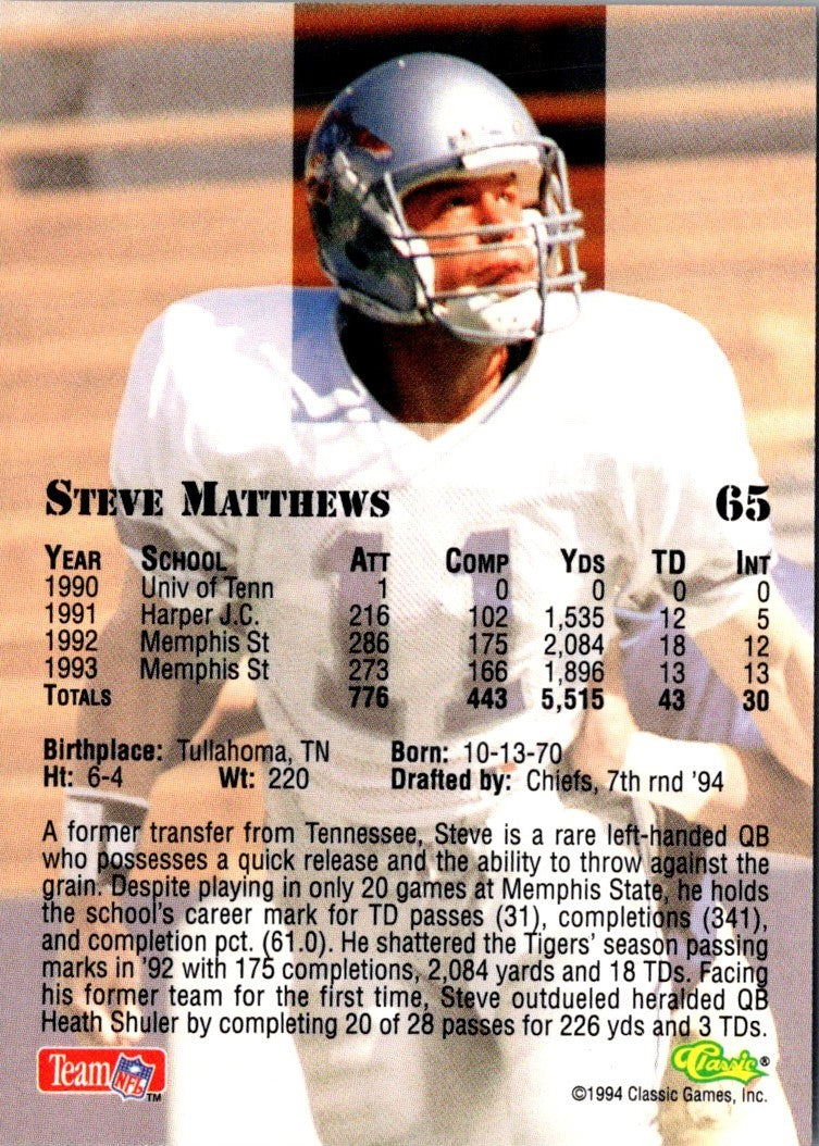 1994 Classic NFL Draft Steve Matthews