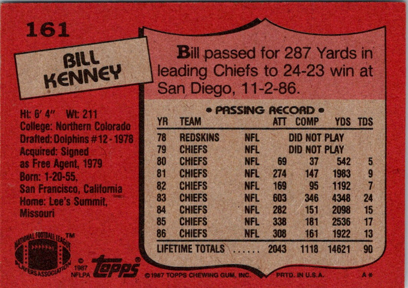 1987 Topps Bill Kenney