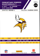 2012 Score Christian Ponder