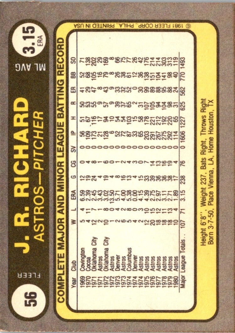 1981 Fleer J.R. Richard