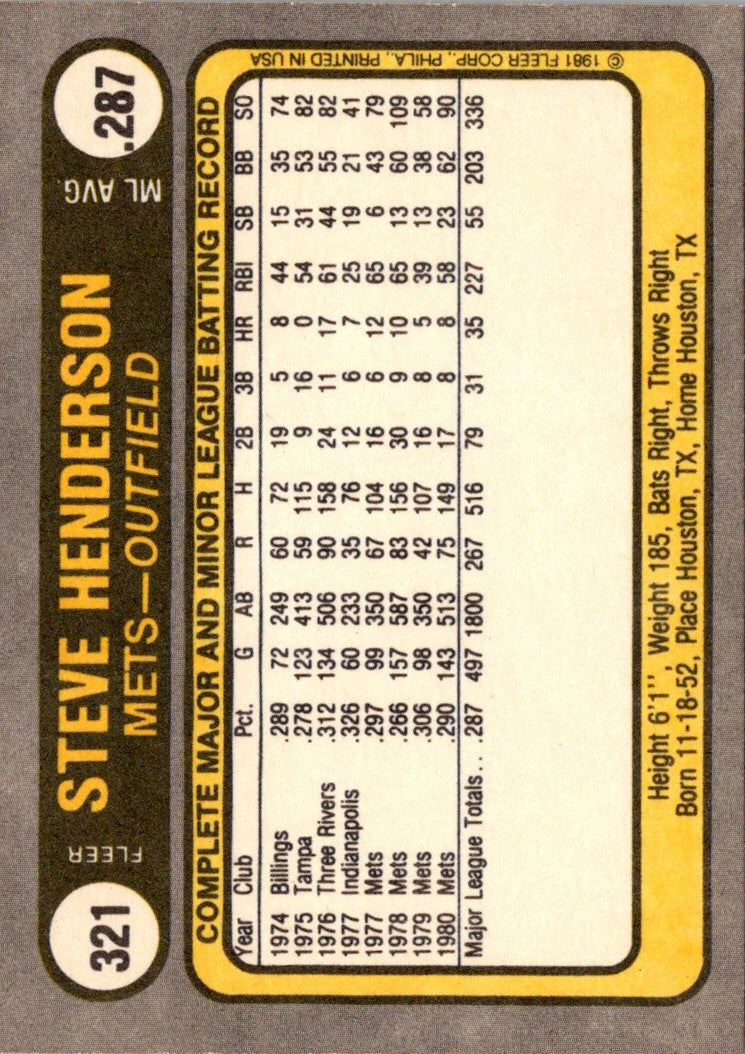 1981 Fleer Steve Henderson