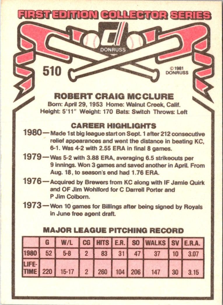 1981 Donruss Bob McClure