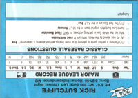 1988 Classic Blue Rick Sutcliffe #224