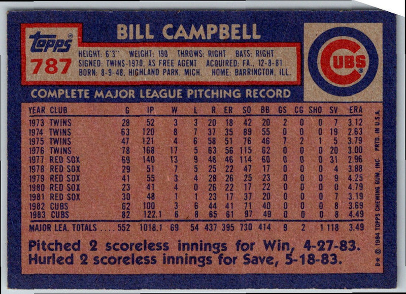 1984 Topps Bill Campbell