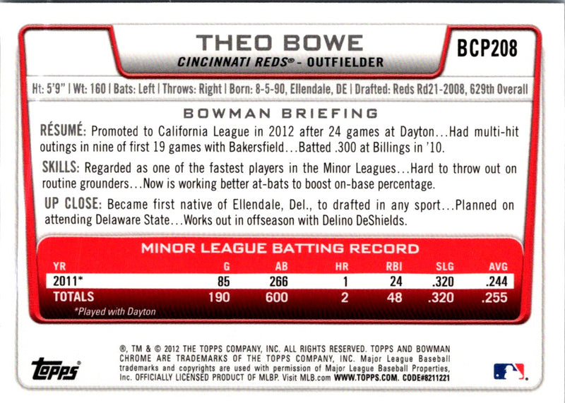 2012 Bowman Chrome Prospects Theo Bowe