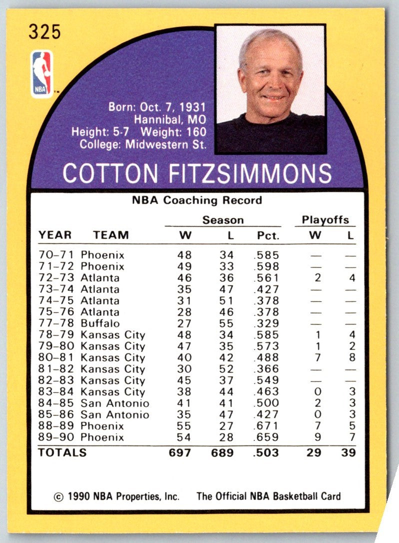 1990 Hoops Cotton Fitzsimmons