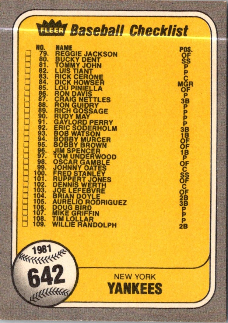 1981 Fleer Checklist: Astros/Yankees