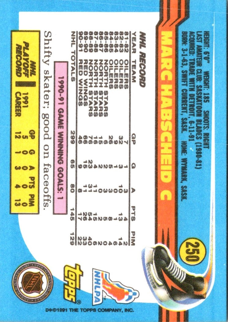 1991 Topps Marc Habscheid