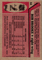 1987 Topps Bob Brooke #64