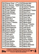 2018 Topps Heritage Cody Bellinger