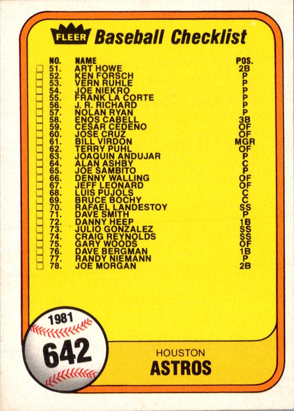 1981 Fleer Checklist: Astros/Yankees #642