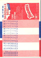1987 Fleer Baseball's Best Sluggers vs Pitchers Tony Gwynn #17