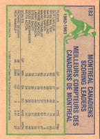 1983 O-Pee-Chee Mark Napier #182
