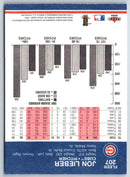 2002 Fleer Platinum Jon Lieber