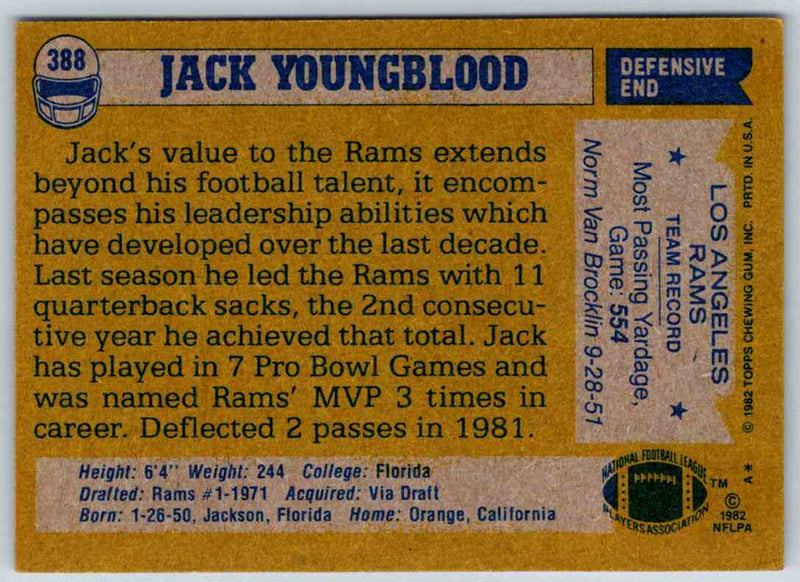 1982 Topps Jack Youngblood